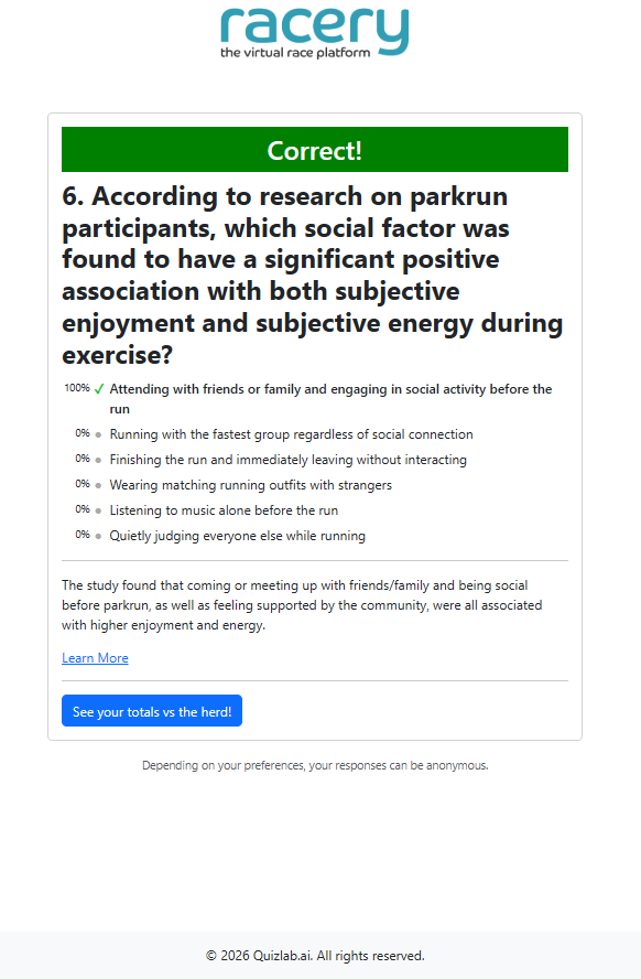 Answer result showing Correct banner, percentage breakdown, explanation text, and Learn More link